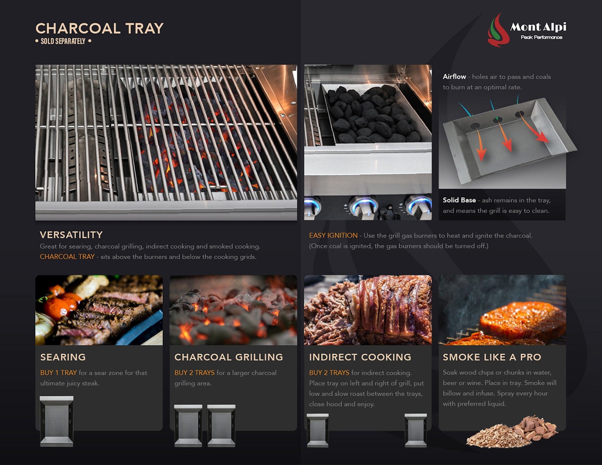 Mont Alpi Islands Mont Alpi 805 Black Stainless Steel Island with 90 Degree Corner / 6-Burner Grill, 2 Infrared Burners, Rotisserie Kit / MAi805-BSS90C