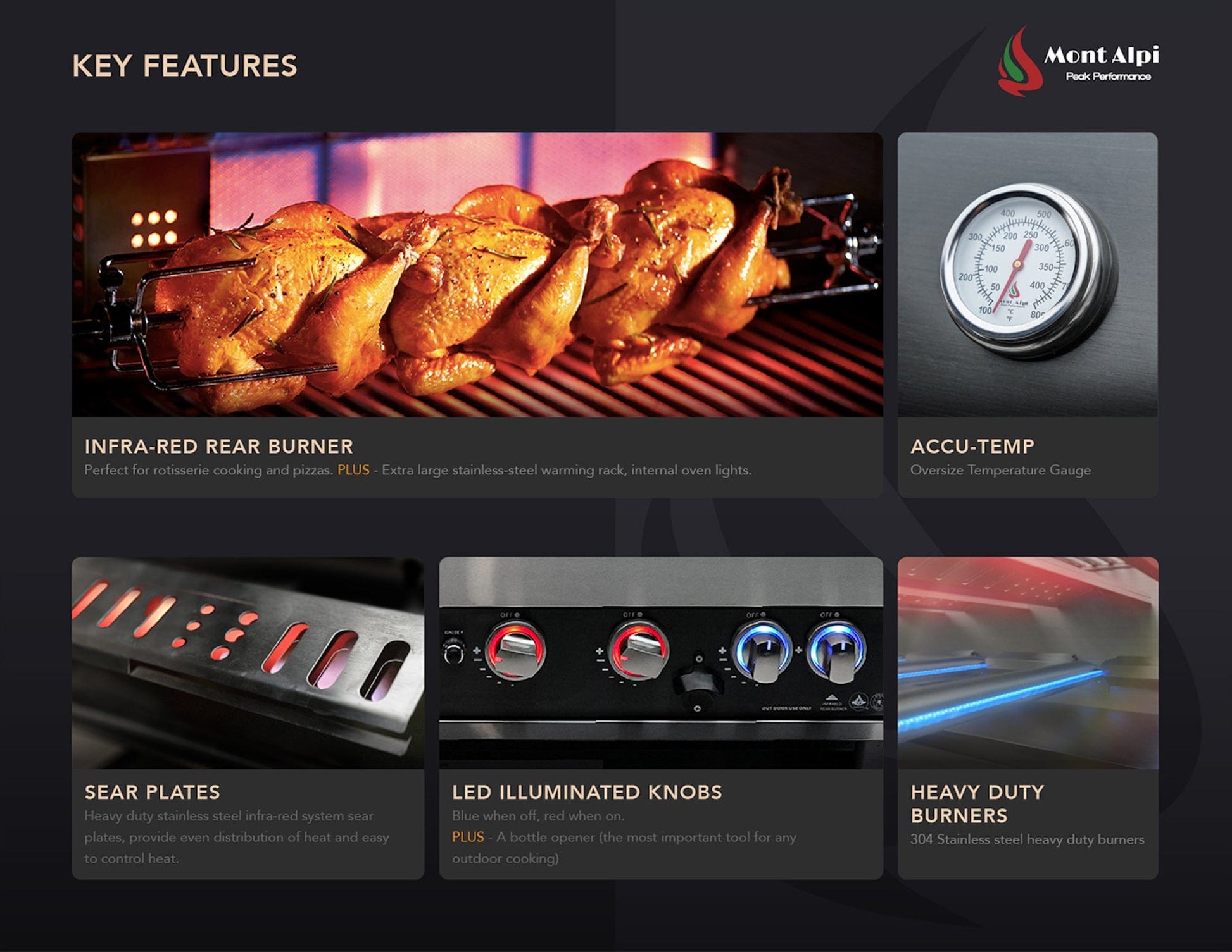 Mont Alpi Islands Mont Alpi 805 Deluxe Island with Fridge Cabinet / 6-Burner Grill, 2 Infrared Burners, Fridge, Stainless Steel, Waterfall Sides  / MAi805-DFC