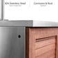 NewAge Products Classic Series - Modular 32" Sink Cabinet