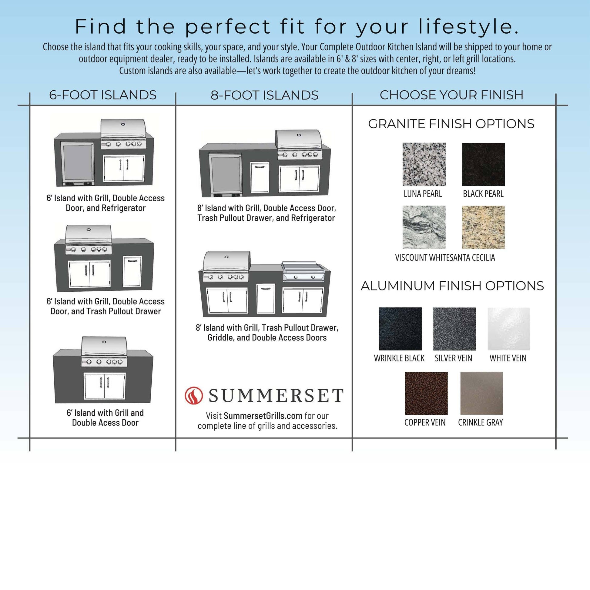 Complete Outdoor Kitchens Islands Complete Outdoor Kitchen Islands COKI 2.0 Peachtree Islands | COPI6-1 (C,R,L)