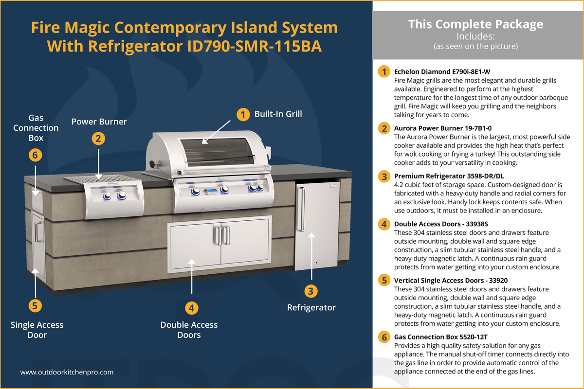 Firemagic Islands Fire Magic Contemporary Island System With Refrigerator ID790-SMR-115BA