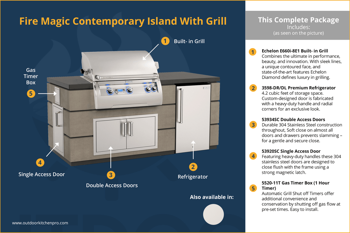 Firemagic Islands Fire Magic Contemporary Island With Grill