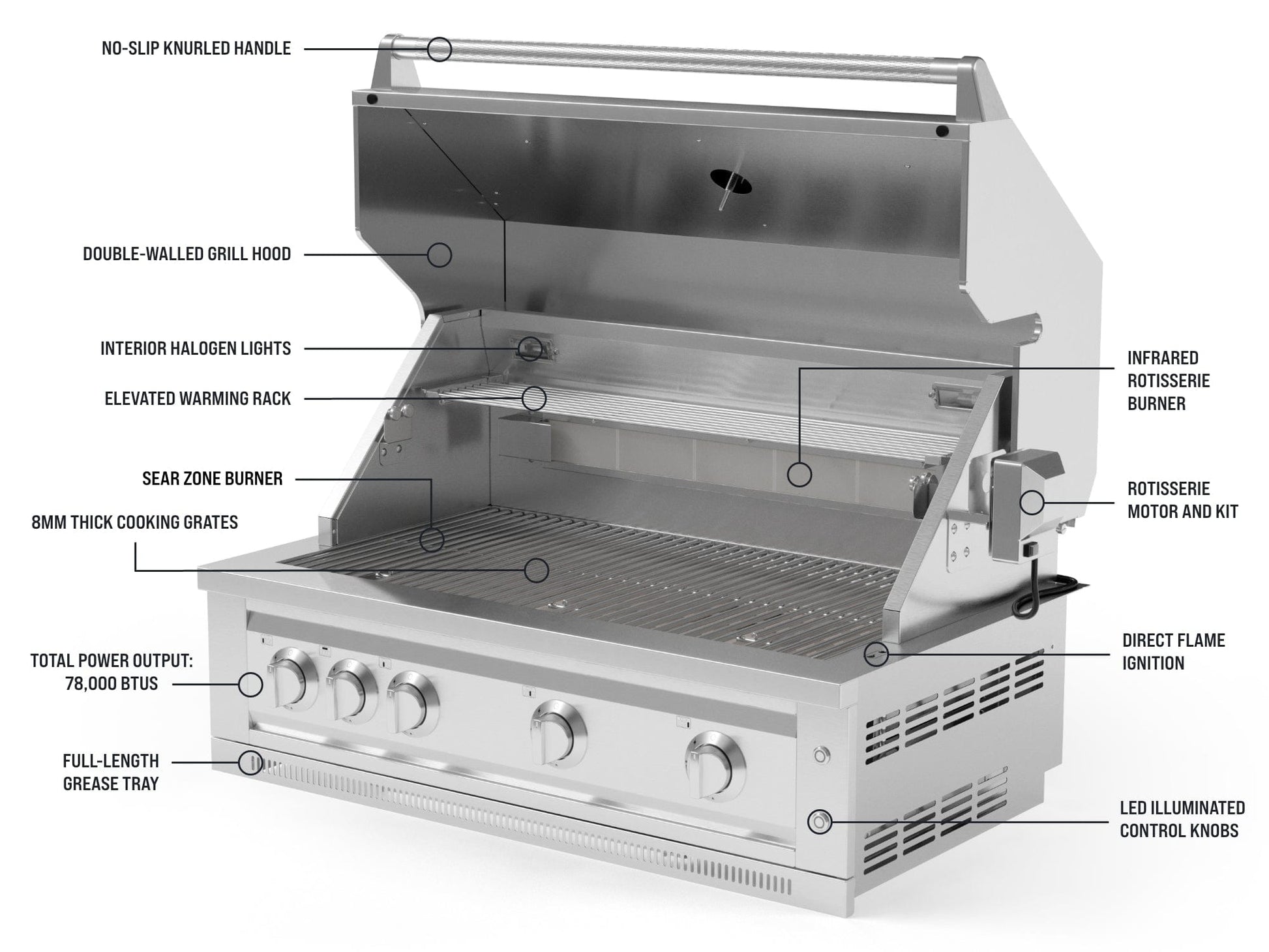 Sleek stainless steel grill with labeled burners, control knobs, grates, warming rack, and halogen lights.