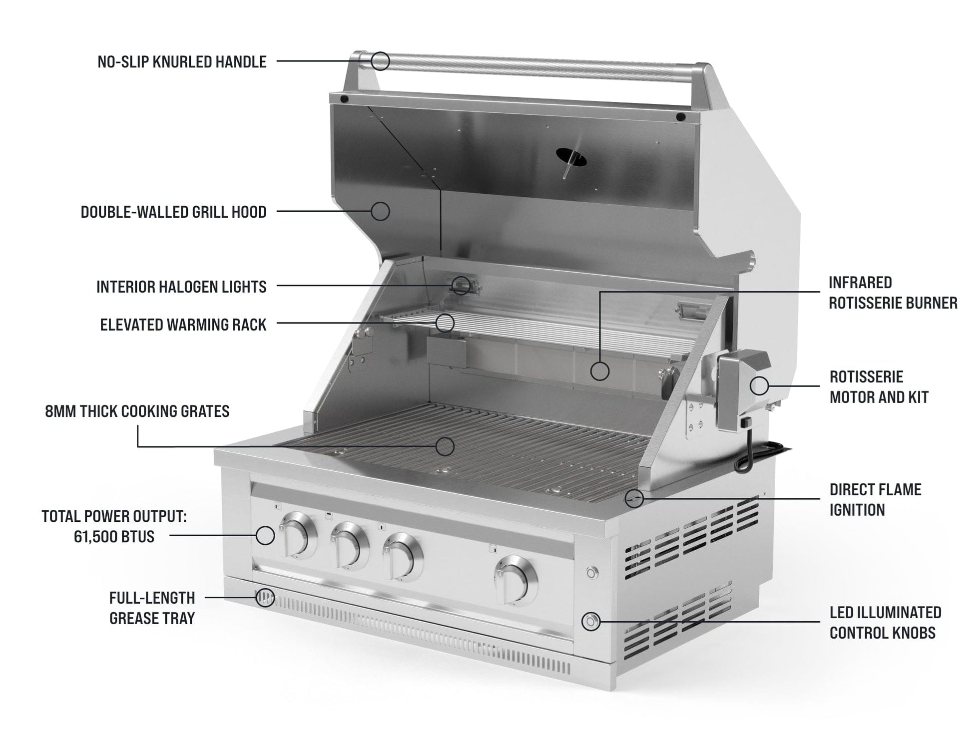 Premium stainless steel grill with labeled features, ideal for modular outdoor kitchens and backyard storage.