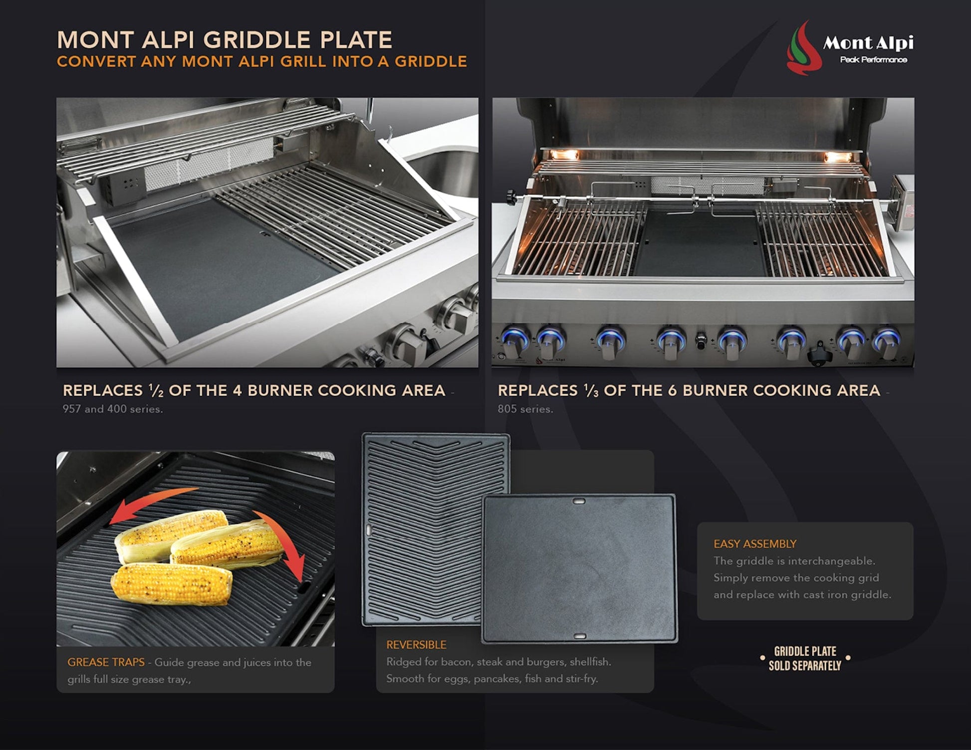 Mont Alpi Islands Mont Alpi 400 Deluxe Island with 90 Degree Corner / 4-Burner Grill, 2 Infrared Burners, Stainless Steel, Waterfall Sides / MAi400-D90C